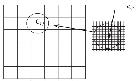 Processes Free Full Text Upscaling Porous Media Using Neural