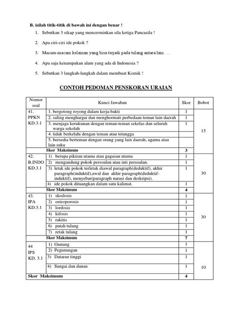 Contoh Penskoran Soal Uraian Pdf