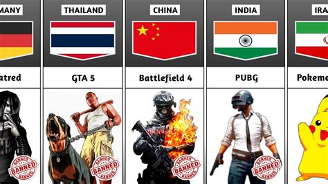 Banned Video Games From Different Countries Youtube