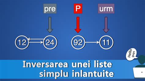 Problema Suma Cifrelor Rezolvari Pbinfo Tutoriale Pe Net