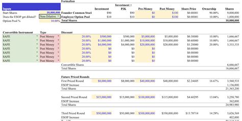 Cap Table & Equity Dilution Calculator - Product Information, Latest ...