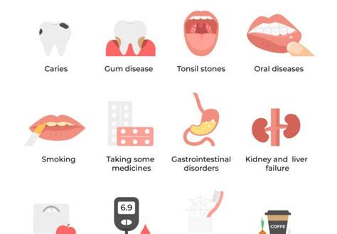 Halitosis – diagnosis, causes, treatment – Healthy Food Near Me