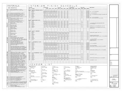 Architectural Graphics 101 Finish Schedules