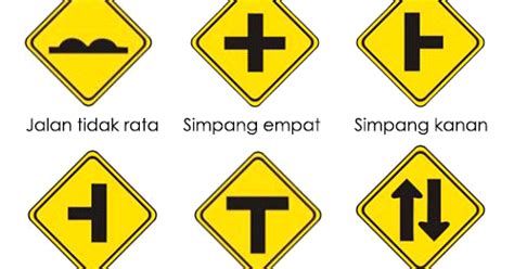 Signboard Papan Tanda Keselamatan Jalan Raya Kepentingan Mematuhi