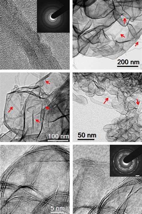 HRTEM Images Of A CNT From The Nanohybrid TEM Image Of B D MoS 2