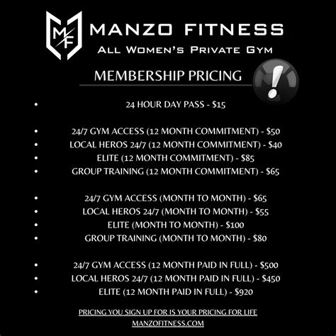 Manzo Fitness Gyms - All Women’s Private Gyms | Happy Thanksgiving 🦃