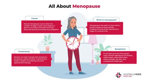 Your Guide To Menopause