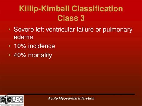 Ppt Acute Myocardial Infarction Powerpoint Presentation Id3955121