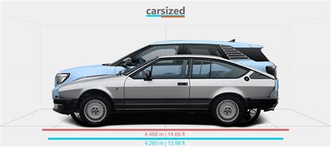 Dimensions Alfa Romeo Alfetta GTV 1980 1986 Vs Ford Explorer EV 2024