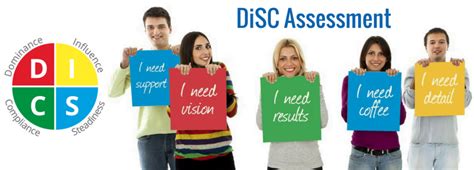 Disc Assessment And Workshop Shockingly Different Leadership