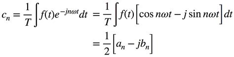 Fourier Transform 101 — Part 2 Complex Fourier Series By Sho Nakagome Sho Jp Medium