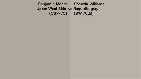 Benjamin Moore Upper West Side CSP 70 Vs Sherwin Williams Requisite