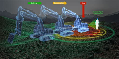 Hd Hyundai Wins Ces 2024 Innovation Award Equipment Journal