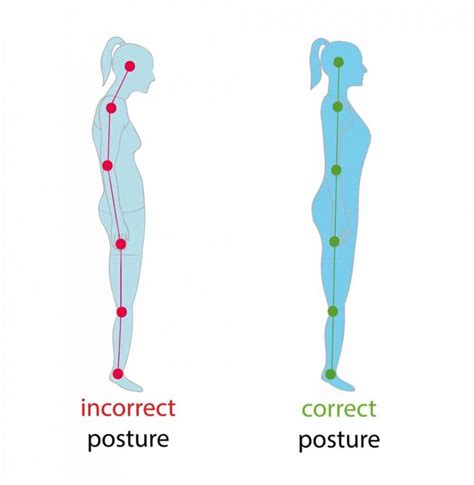 Straighten Up! How Your Posture Impacts Your Health and Training