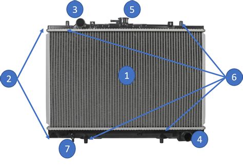 Conoces la función del radiador Automotriz Maver