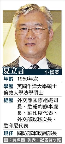 夏立言將掌陸委會 立委：夏像救火隊 政治 自由時報電子報