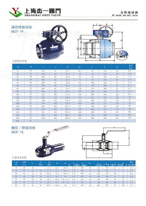 双放散球阀 埋地式 直埋式 Mq61f 16c Wcb Dn50~dn150 阿里巴巴