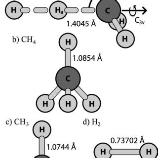 Optimized Structures Of The Stationary Points For Reaction 2