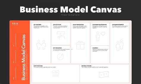 Business Model Canvas Figjam Figma Community Hot Sex Picture