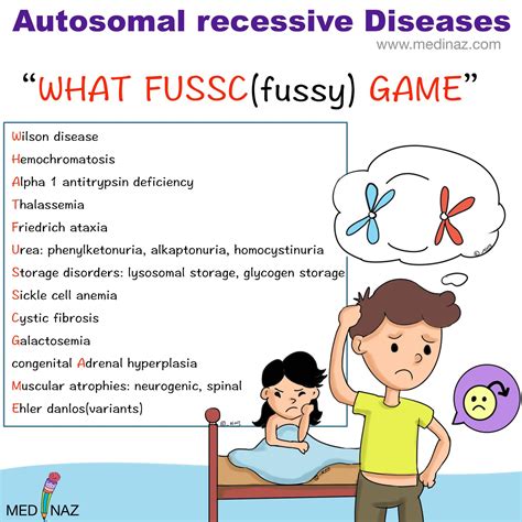 Medinaz - Autosomal recessive diseases mnemonic | Facebook