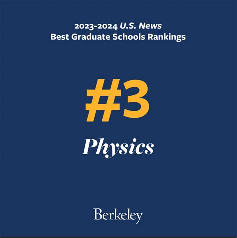 UC Berkeley Grad Programs Remain Among the Best in the Nation According ...