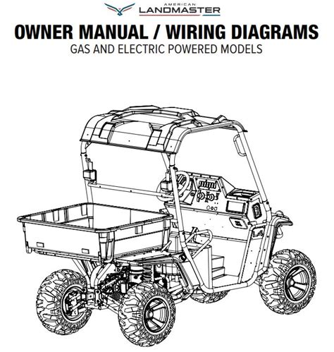 American Landmaster Wiring Diagrams All Models 2021 22 American