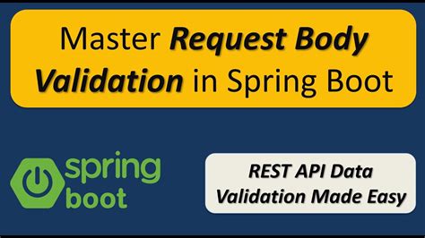 Spring Boot REST API Request Body Validation Example Spring Boot REST