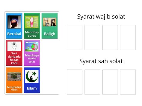 Aktiviti Unit Solatku Sempurna Grizz Group Sort