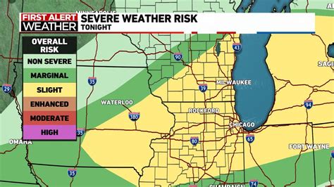 Excessive Heat Storms Remain Threats Tuesday Night