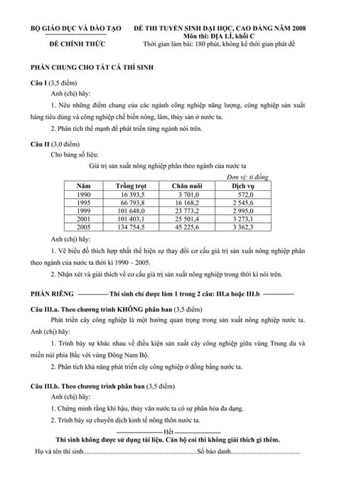 Tai Lieu Luyen Thi Mon Dia De Thi Dh Mon Dia Khoi C Nam 2008 PDF