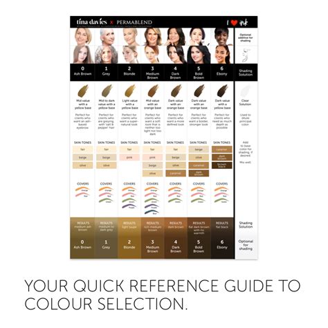 Tina Davies And Perma Blend Have Created I Love Ink The Perfect Selection Of Eyebrow Colors