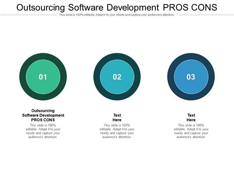 Outsourcing Software Development Pros Cons Ppt Styles Graphics Example Cpb Presentation