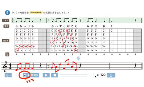 言葉の抑揚やリズムを生かし、音のつながり方を工夫しながら旋律をつくろう 川 口 市 立 芝 東 中 学 校