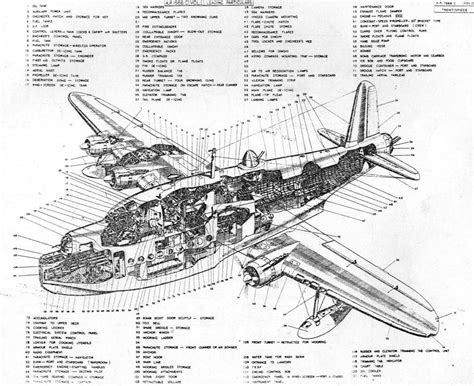 Pin En Vintage Planes Aviation Art