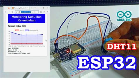 Monitoring Suhu Dan Kelembaban Dengan DHT11 ESP32 Project YouTube