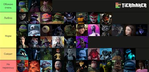 Teenage Mutant Ninja Turtles Tier List Community Rankings