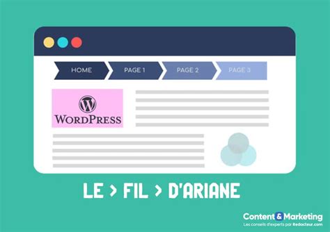 Wordpress Pourquoi Et Comment Int Grer Un Fil D Ariane Son Site Web