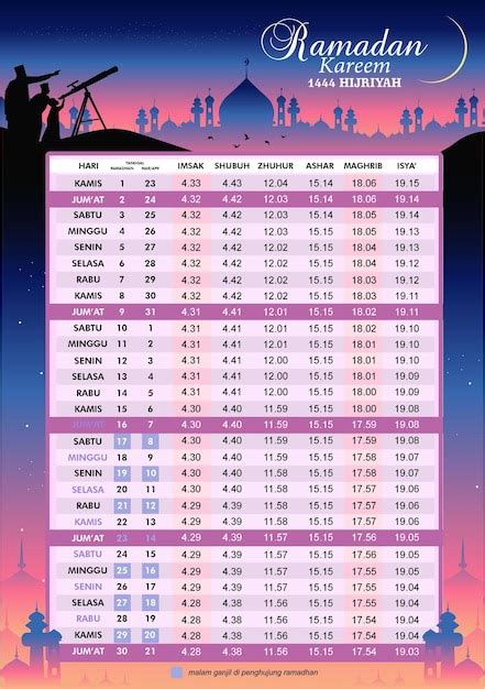 Premium Vector Jadwal Imsakiyah Islam Calendar Ramadan Schedule