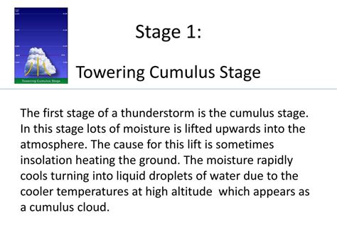 Ppt Life Cycle Of A Thunderstorm Powerpoint Presentation Free