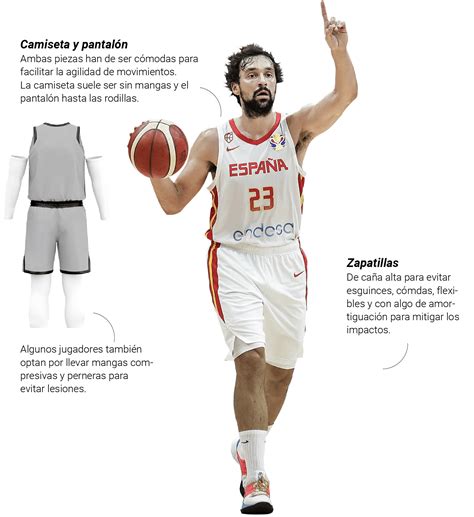 Tips para un árbitro de basquetbol Viva Basquet