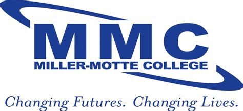 Miller-Motte Technical College-North Charleston | Overview | Plexuss.com