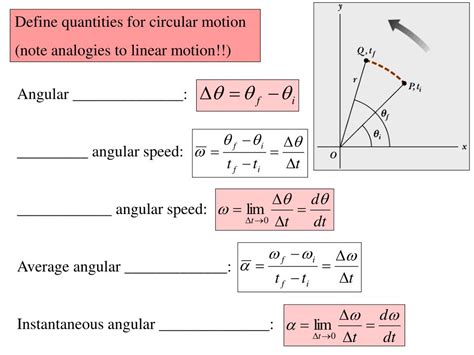 Ppt Rotational Motion Angular Displacement Angular Velocity