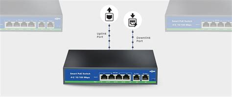 Buy Globus Port Fast Ethernet Poe Switch With Uplink Port