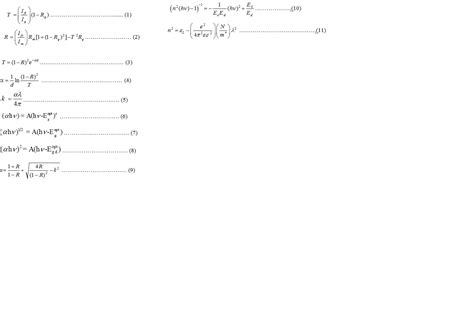 How to calculate energy band gap?