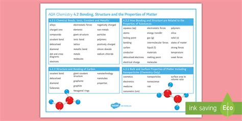 AQA Chemistry 4 2 Bonding Structure And Properties Of Matter Word Mat