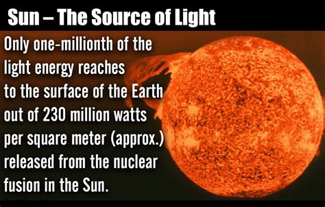 Nuclear Fusion Sun