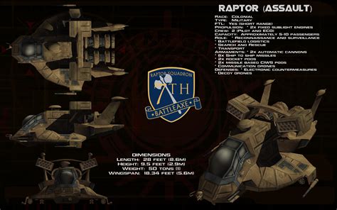 Raptor Assault Ortho By Unusualsuspex On Deviantart