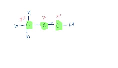 Solvedthe Molecule Brf3 Can In Principle Exist In Three Structural