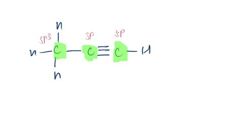 Solved The Molecule Brf Can In Principle Exist In Three Structural