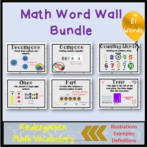 Word Wall Vocab Posters Math Kindergarten 81 Words Posters
